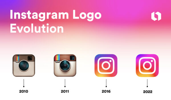 Instagram active user screening case study